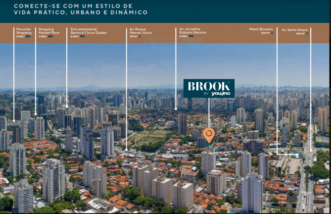 Imagem Apartamento com 3 Quartos à Venda, 100 m² em Jardim das Acácias - São Paulo
