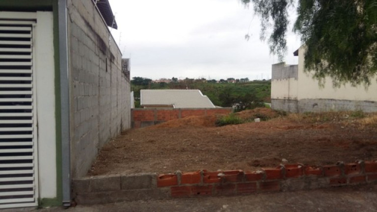 Imagem Terreno à Venda, 175 m² em Loteamento Villa Branca - Jacareí Imagem Terreno à Venda, 175 m² em Loteamento Villa Branca - Jacareí