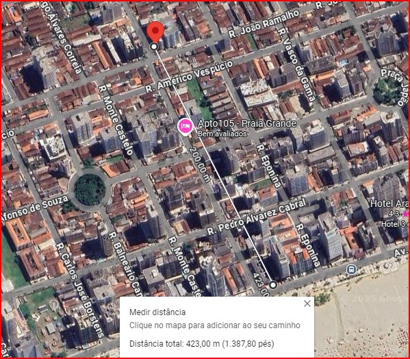 Imagem Casa com 2 Quartos à Venda, 111 m²em Aviação - Praia Grande Imagem Casa com 2 Quartos à Venda, 111 m²em Aviação - Praia Grande