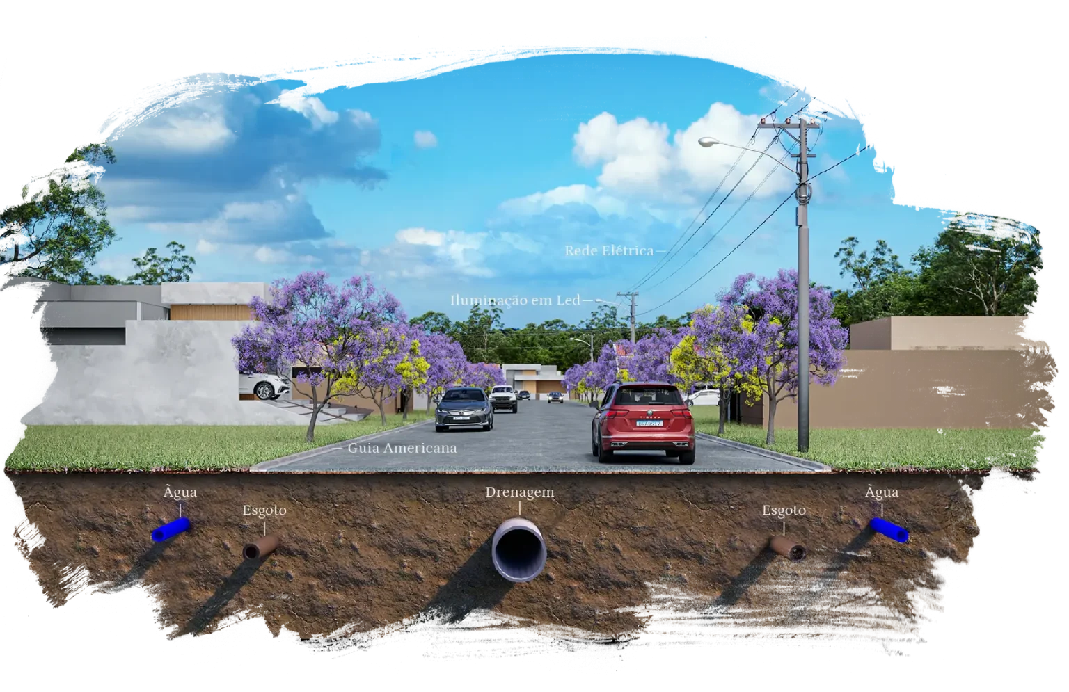 Imagem Terreno em Condomínio à Venda, 200 m²em Corrupira - Jundiaí