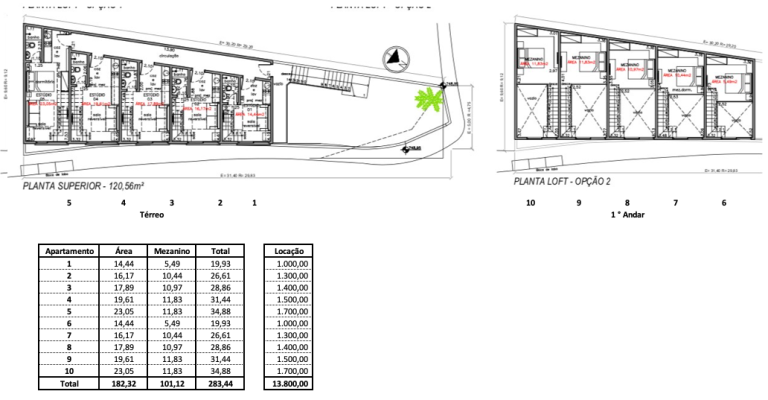 Imagem Edifício Residencial com 1 Quarto à Venda, 380 m² em Vila Anglo Brasileira - São Paulo Imagem Edifício Residencial com 1 Quarto à Venda, 380 m² em Vila Anglo Brasileira - São Paulo
