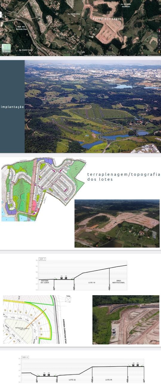 Imagem Terreno em Condomínio à Venda, 420 m²em Corrupira - Jundiaí Imagem Terreno em Condomínio à Venda, 420 m²em Corrupira - Jundiaí