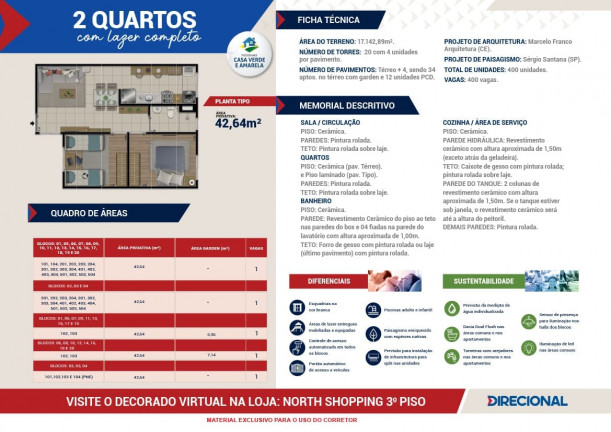 Imagem Apartamento com 2 Quartos à Venda, 42 m² em Jacarecanga - Fortaleza