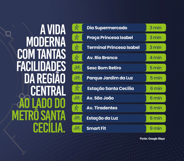 Imagem Apartamento com 2 Quartos à Venda, 43 m²em Campos Elíseos - São Paulo