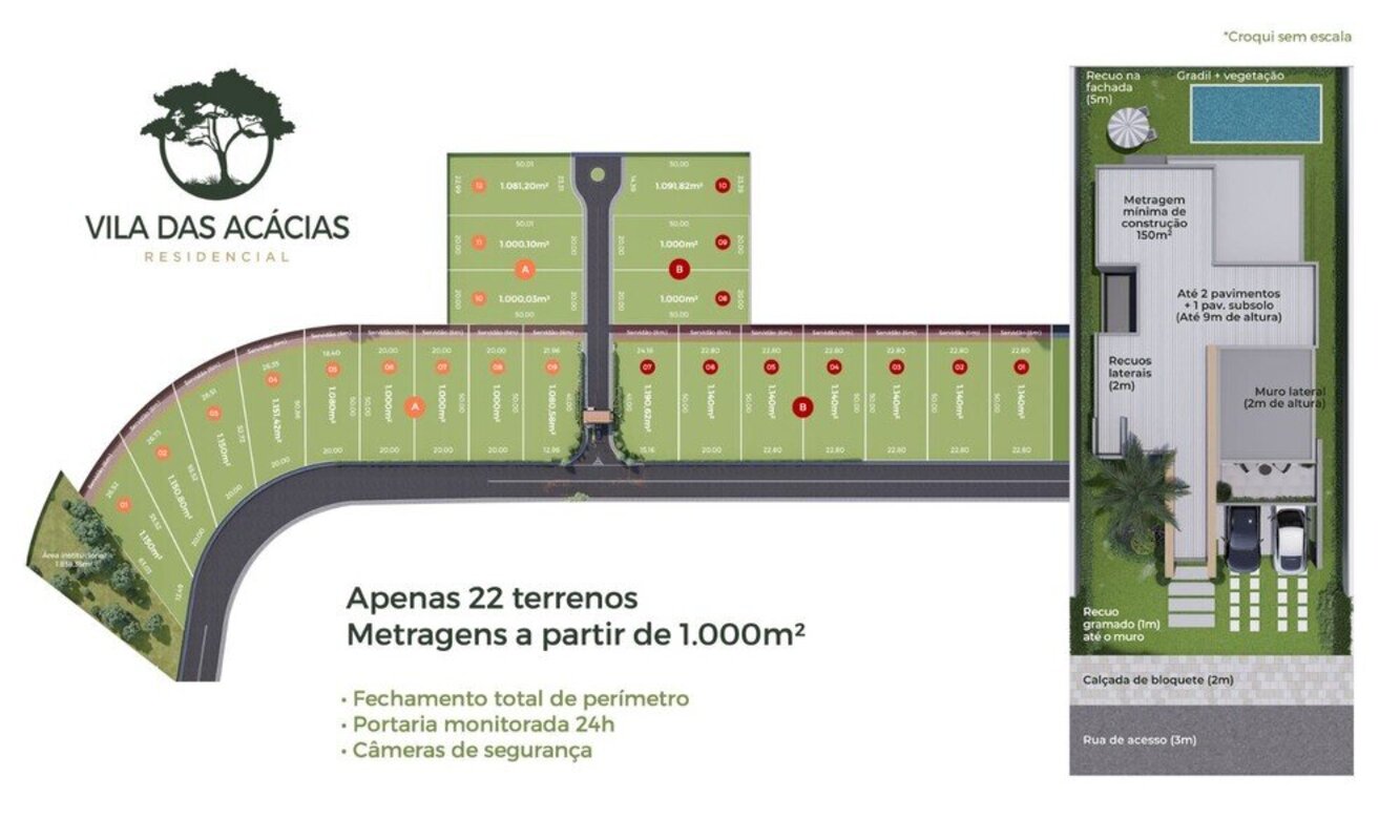 Imagem Terreno à Venda, 1 m²em Horto Florestal - Jundiaí