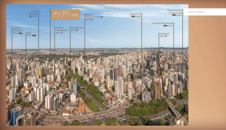 Imagem Apartamento com 3 Quartos à Venda,  em Vila Mariana - São Paulo