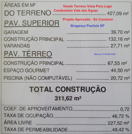 Imagem Terreno em Condomínio à Venda, 427 m² em Condomínio Vale das Águas - Bragança Paulista