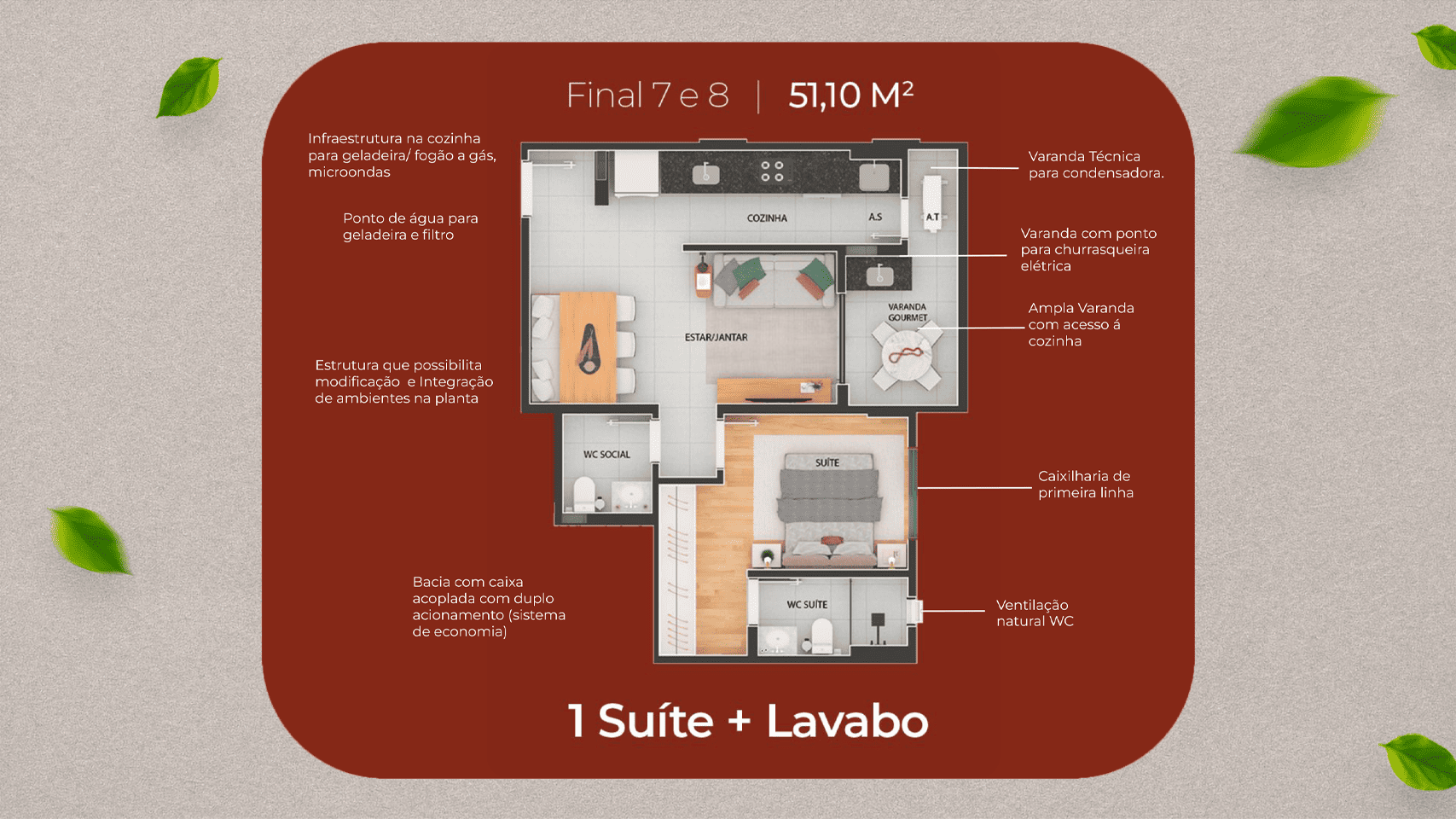 Imagem Apartamento com 1 Quarto à Venda, 50 m² em Guilhermina - Praia Grande
