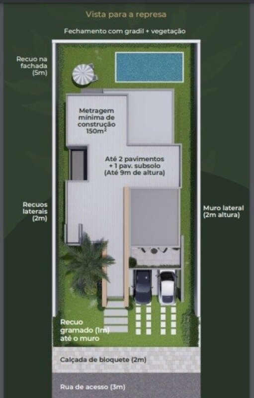 Imagem Terreno à Venda, 1 m²em Horto Florestal - Jundiaí