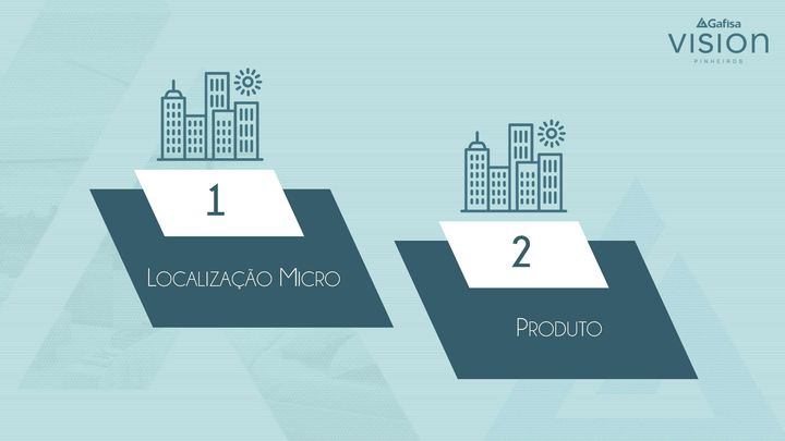 Imagem Apartamento com 3 Quartos à Venda, 65 m² em Pinheiros - São Paulo Imagem Apartamento com 3 Quartos à Venda, 65 m² em Pinheiros - São Paulo