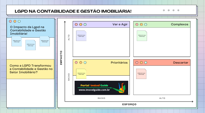 O Impacto da Lgpd na Contabilidade e Gestão Imobiliária!