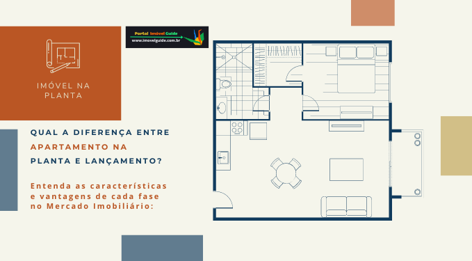 Artigo imovel guide