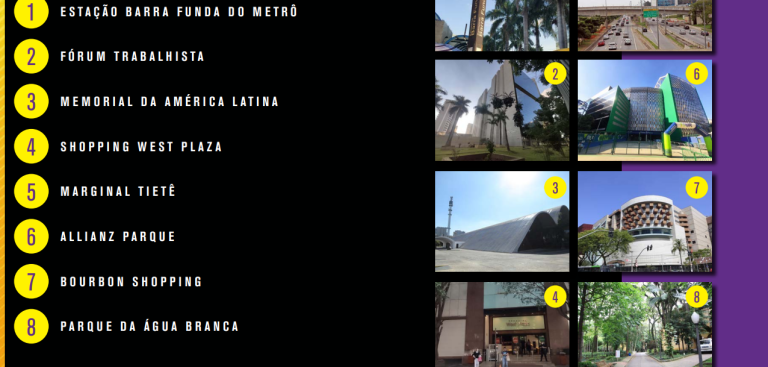 Imagem Apartamento com 2 Quartos à Venda, em Barra Funda - São Paulo Imagem Apartamento com 2 Quartos à Venda, em Barra Funda - São Paulo