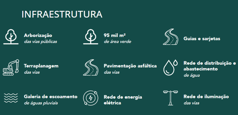 Imagem Terreno à Venda, 200 m²em Tarumã - Manaus