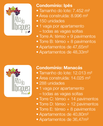 Imagem Apartamento com 2 Quartos à Venda, 42 m² em Jardim Ibirapuera - Campinas Imagem Apartamento com 2 Quartos à Venda, 42 m² em Jardim Ibirapuera - Campinas