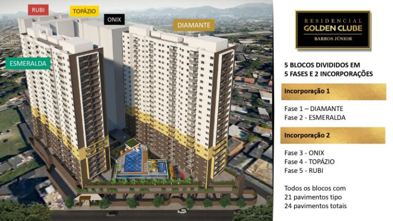 Imagem Apartamento com 3 Quartos à Venda, 67 m² em Centro - Nova Iguaçu