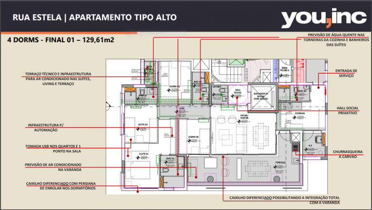 Imagem Apartamento com 4 Quartos à Venda, 132 m² em Vila Mariana - São Paulo