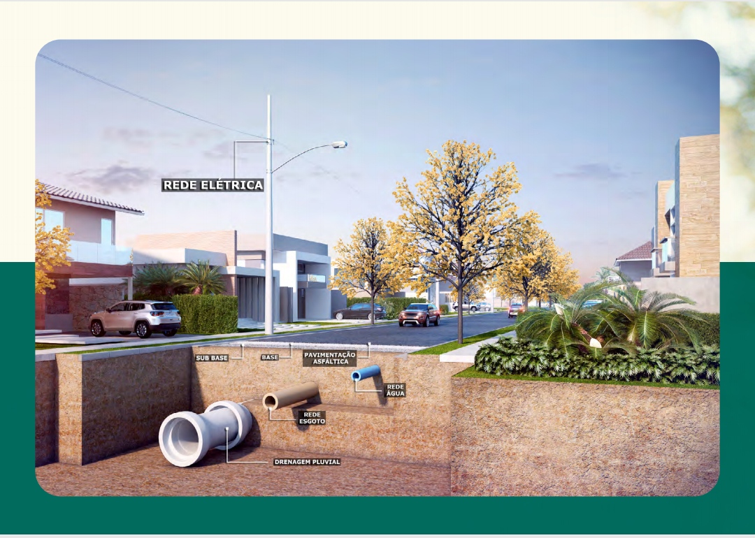 Imagem Terreno à Venda, 140 m²em Parque Varanda do Visconde - Campos dos Goytacazes Imagem Terreno à Venda, 140 m²em Parque Varanda do Visconde - Campos dos Goytacazes