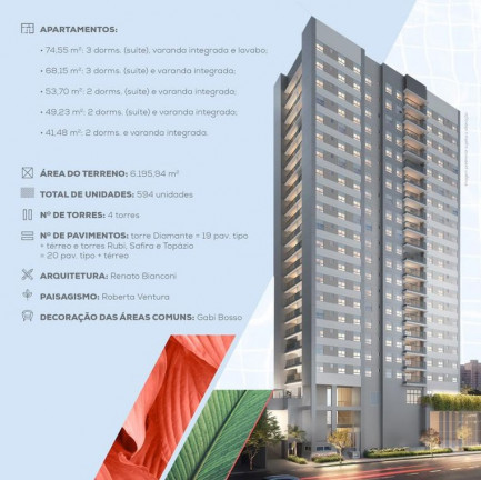 Imagem Apartamento com 3 Quartos à Venda, 68 m² em Barra Funda - São Paulo Imagem Apartamento com 3 Quartos à Venda, 68 m² em Barra Funda - São Paulo