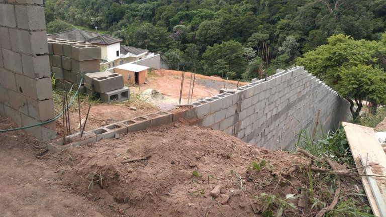 Imagem Terreno à Venda, 1.000 m² em Chácara Malota - Jundiaí Imagem Terreno à Venda, 1.000 m² em Chácara Malota - Jundiaí