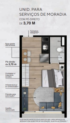 Imagem Apartamento com 3 Quartos à Venda, 84 m² em Vila Madalena - São Paulo Imagem Apartamento com 3 Quartos à Venda, 84 m² em Vila Madalena - São Paulo