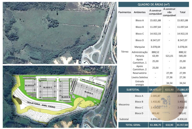 Imagem Terreno à Venda, 262.518 m² em Iporanga - Sorocaba Imagem Terreno à Venda, 262.518 m² em Iporanga - Sorocaba