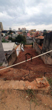 Imagem Terreno à Venda, 345 m² em Vila M Genoveva - Jundiaí Imagem Terreno à Venda, 345 m² em Vila M Genoveva - Jundiaí