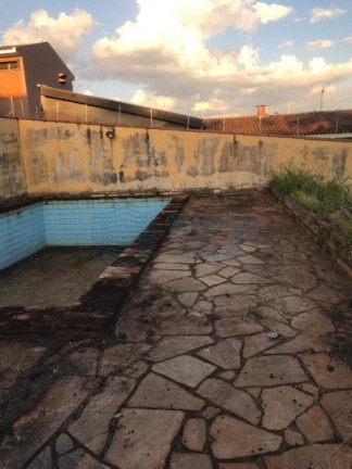 Imagem Terreno à Venda, em Ribeirânia - Ribeirão Preto Imagem Terreno à Venda, em Ribeirânia - Ribeirão Preto