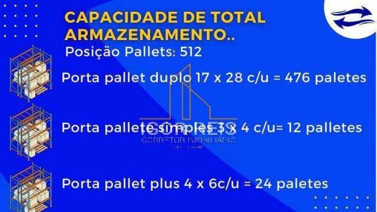 Imagem Galpão para Alugar, 7.700 m² em Parque Jardim Carioca - Campos Dos Goytacazes Imagem Galpão para Alugar, 7.700 m² em Parque Jardim Carioca - Campos Dos Goytacazes