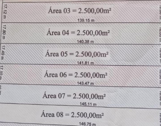 Imagem Terreno à Venda, 2.500 m² em Alto Da Boa Vista - Porangaba Imagem Terreno à Venda, 2.500 m² em Alto Da Boa Vista - Porangaba