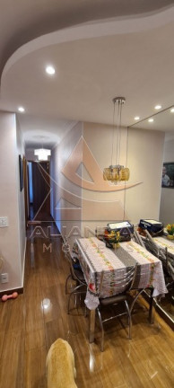 Imagem Apartamento com 2 Quartos à Venda, 47 m² em Ipiranga - Ribeirão Preto Imagem Apartamento com 2 Quartos à Venda, 47 m² em Ipiranga - Ribeirão Preto