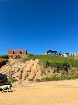 Terreno à Venda, 580 m² em Brigadeiro Tobias - Sorocaba