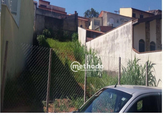 Imagem Terreno à Venda, 250 m² em Jardim Anton Von Zuben - Campinas Imagem Terreno à Venda, 250 m² em Jardim Anton Von Zuben - Campinas