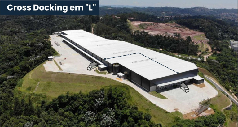 Imagem Imóvel para Alugar, 4.795 m² em Maria Imaculada - Embu Das Artes Imagem Imóvel para Alugar, 4.795 m² em Maria Imaculada - Embu Das Artes