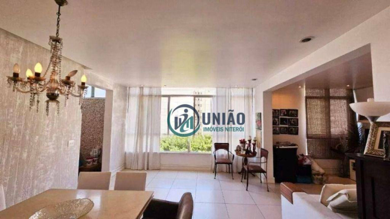 Imagem Apartamento com 3 Quartos à Venda, 125 m² em Icaraí - Niterói Imagem Apartamento com 3 Quartos à Venda, 125 m² em Icaraí - Niterói
