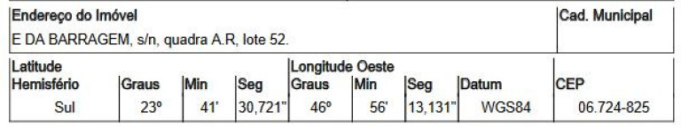 Imagem Terreno à Venda, 1.772 m² em Caputera - Cotia Imagem Terreno à Venda, 1.772 m² em Caputera - Cotia