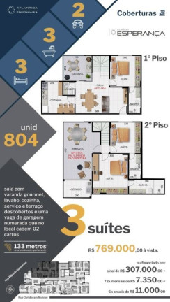 Imagem Cobertura com 3 Quartos à Venda, 133 m² em Morro Da Glória - Juiz De Fora