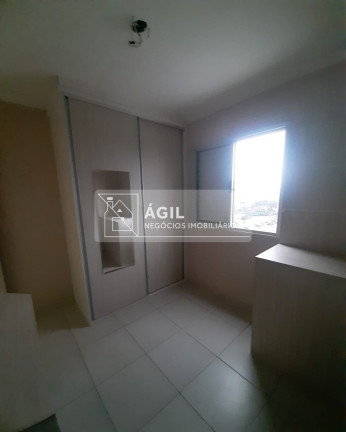 Imagem Apartamento com 3 Quartos à Venda, 61 m² em Jardim Augusta - São José Dos Campos Imagem Apartamento com 3 Quartos à Venda, 61 m² em Jardim Augusta - São José Dos Campos