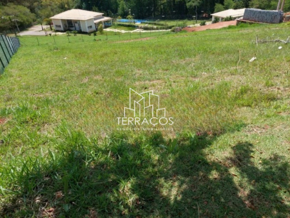 Imagem Terreno à Venda, 1.341 m² em Caxambu - Jundiaí Imagem Terreno à Venda, 1.341 m² em Caxambu - Jundiaí