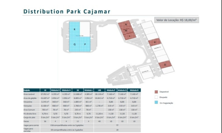 Imagem Galpão para Alugar, 4.295 m² em Empresarial Paineira (jordanésia) - Cajamar