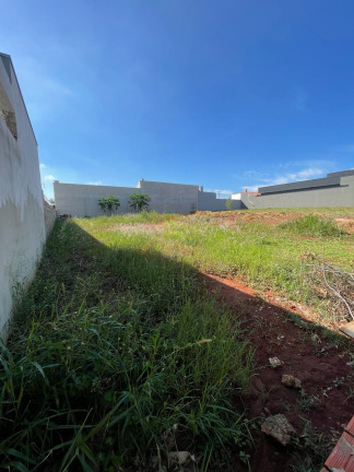 Imagem Terreno à Venda, 250 m² em Portal Ville Jardins - Boituva Imagem Terreno à Venda, 250 m² em Portal Ville Jardins - Boituva