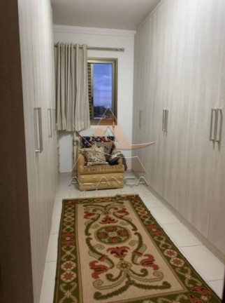 Imagem Apartamento com 3 Quartos à Venda, 118 m² em Jardim Botânico - Ribeirão Preto Imagem Apartamento com 3 Quartos à Venda, 118 m² em Jardim Botânico - Ribeirão Preto