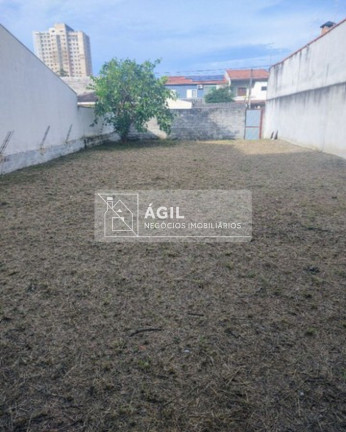 Terreno à Venda, 250 m² em Loteamento Villa Branca - Jacareí