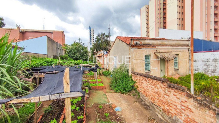Imagem Terreno à Venda, 1.100 m² em Vila Arens Ii - Jundiaí Imagem Terreno à Venda, 1.100 m² em Vila Arens Ii - Jundiaí