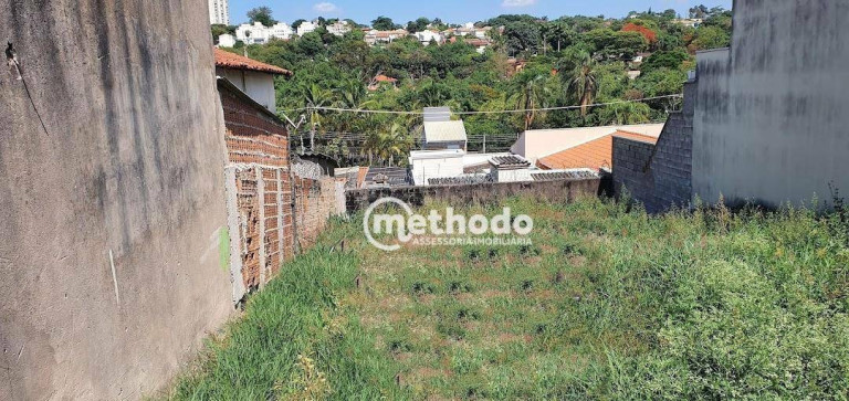 Terreno à Venda, 250 m² em Parque Rural Fazenda Santa Cândida - Campinas