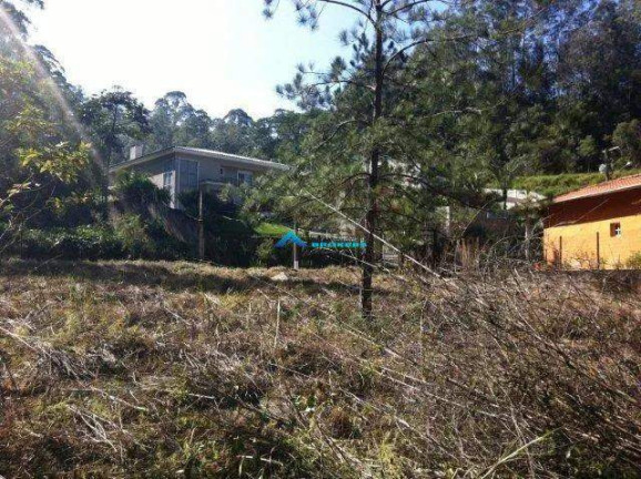 Imagem Terreno à Venda, 940 m² em Loteamento Capital Ville - Jundiaí Imagem Terreno à Venda, 940 m² em Loteamento Capital Ville - Jundiaí
