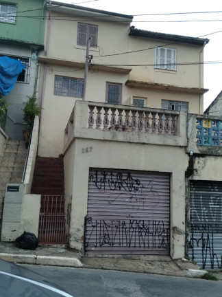 Imagem Casa com 2 Quartos à Venda, 85 m² em Vila Firmiano Pinto - São Paulo Imagem Casa com 2 Quartos à Venda, 85 m² em Vila Firmiano Pinto - São Paulo