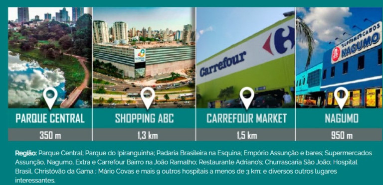 Imagem Apartamento com 3 Quartos à Venda, 64 m² em Vila Assunção - Santo André