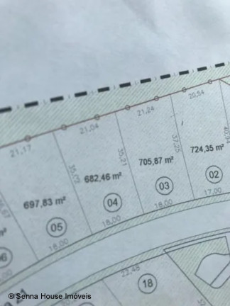 Imagem Terreno à Venda, 682 m² em Vila Maringá - Jundiaí Imagem Terreno à Venda, 682 m² em Vila Maringá - Jundiaí