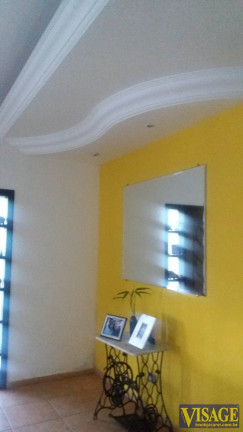 Imagem Casa de Condomínio com 3 Quartos à Venda, em Jacareí Imagem Casa de Condomínio com 3 Quartos à Venda, em Jacareí